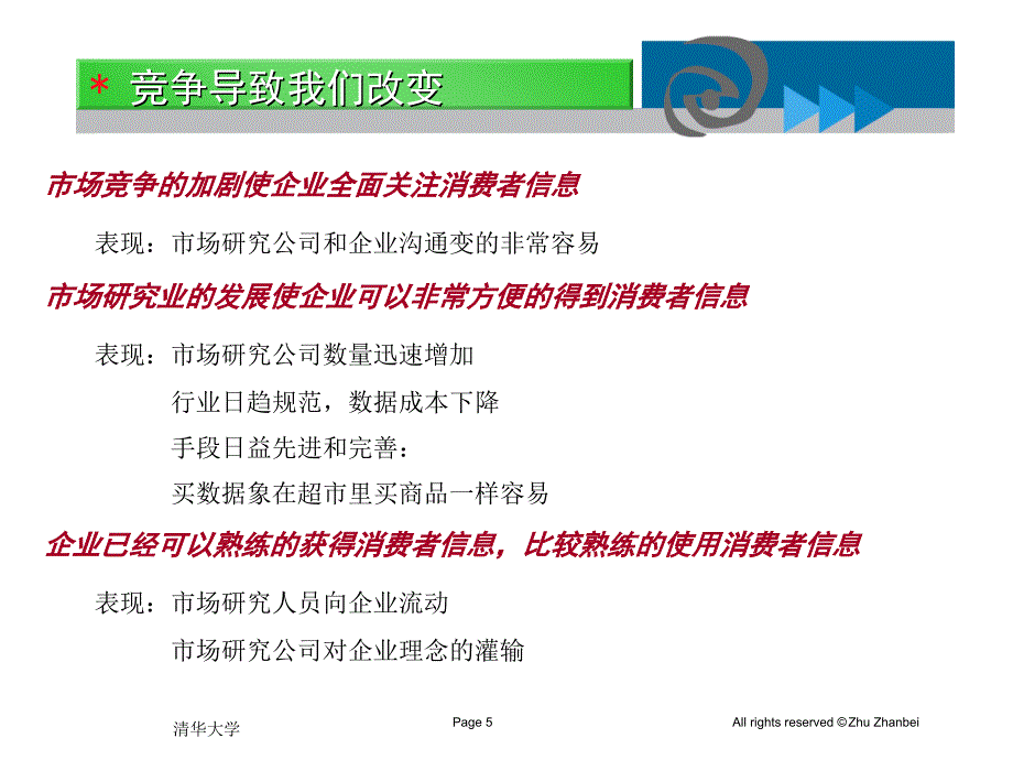 企业竞争情报体系的建立PPT77_第5页