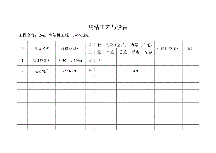 烧结工程设备表样本.doc_第4页