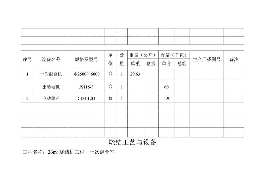 烧结工程设备表样本.doc_第5页