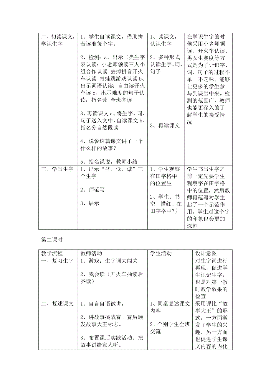 北师大二年级上六单元诚实教案_第2页