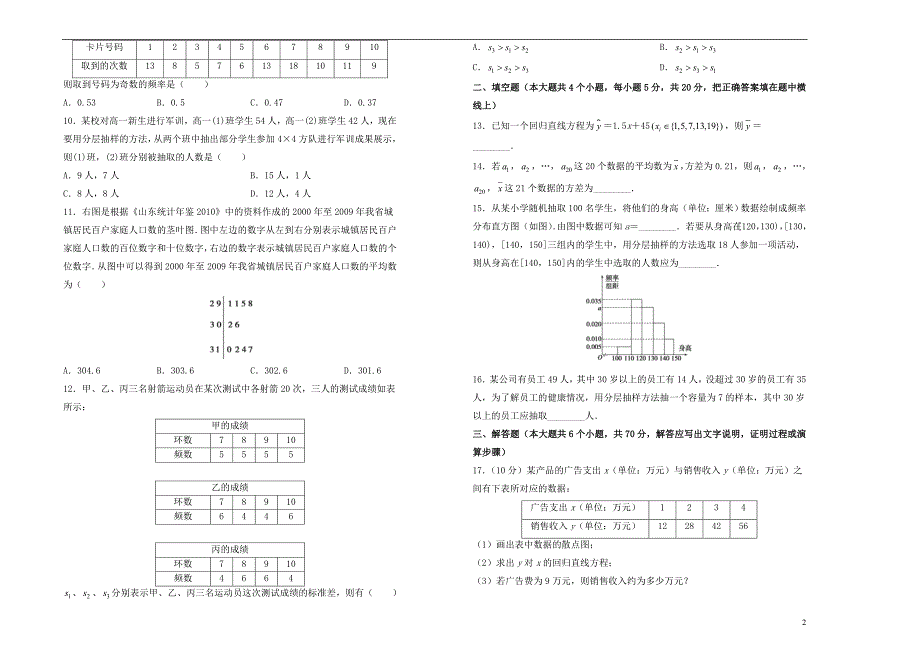 2019高中数学 第二章 统计单元测试（二）新人教A版必修3_第2页