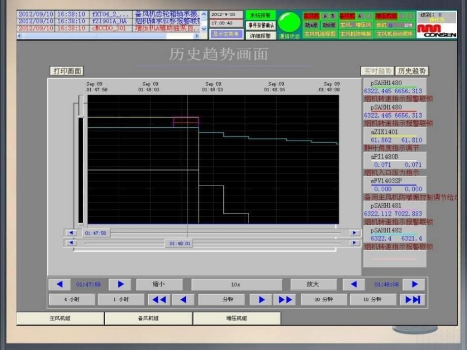 巴陵石化公司仪表系统防雷技巧交换_第5页