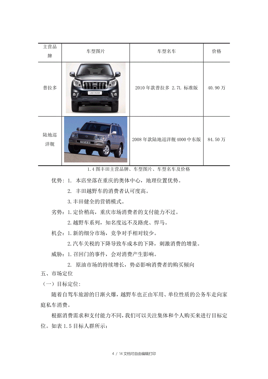 丰田进口越野车系列小资金新公司营销报告_第4页