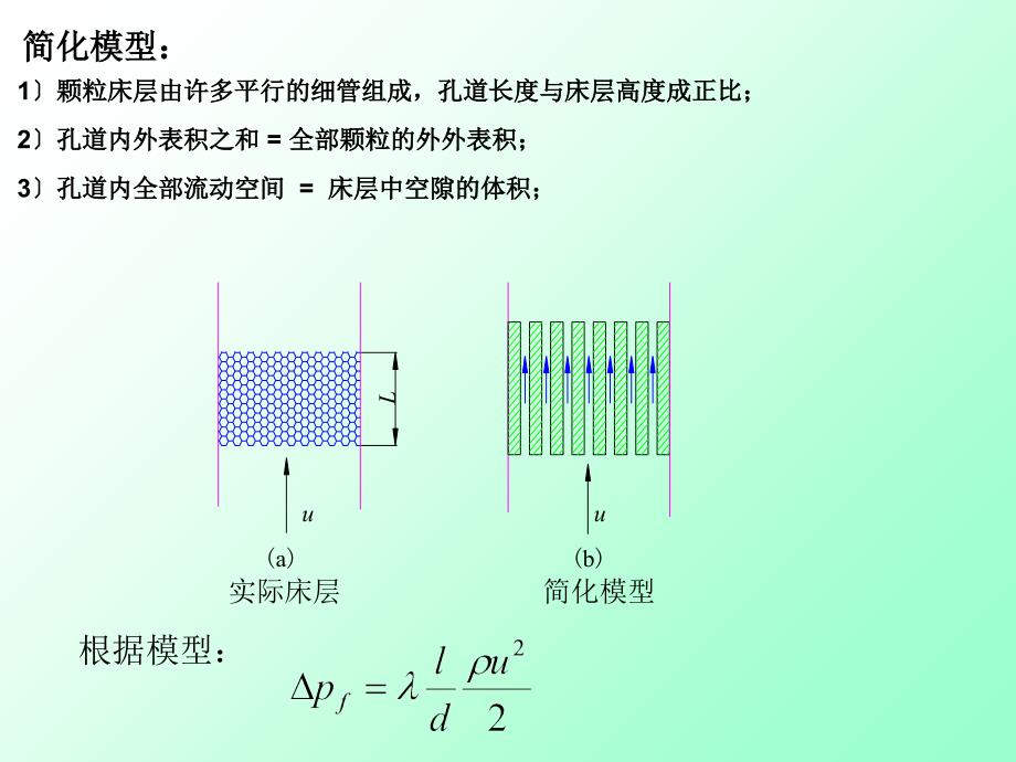 固定床流体以较小的流速通过颗粒床层颗粒保持静止状态_第2页