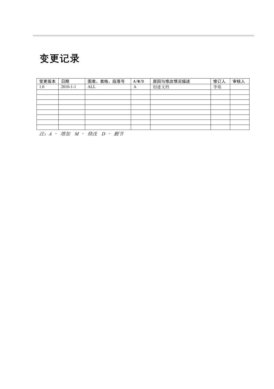 某软件项目开发手册.doc_第3页