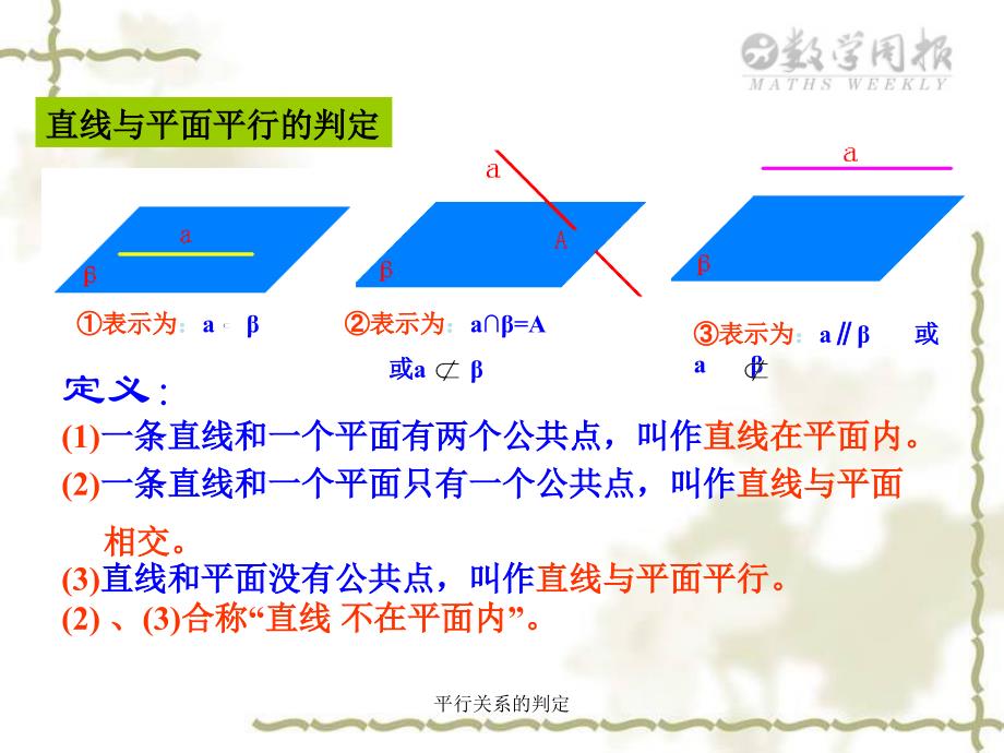 平行关系的判定课件_第2页