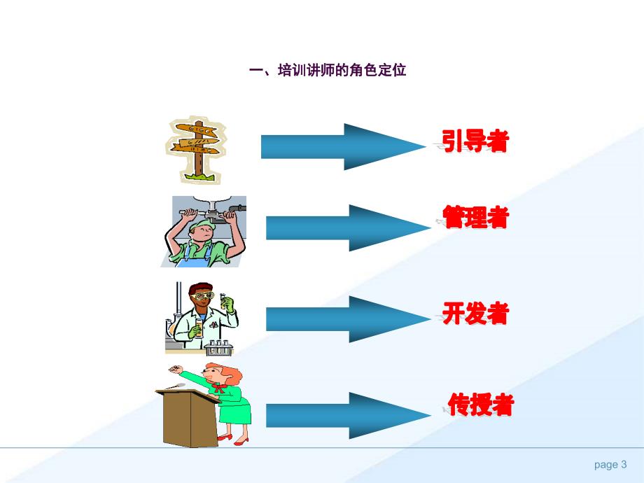 培训师的素养和技能ppt课件_第3页