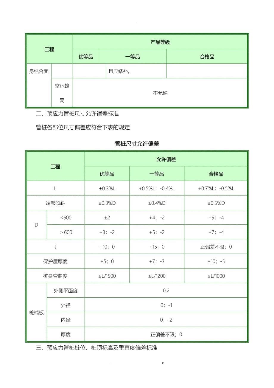 预应力管桩静压法及锤击法施工监理质量控制要点_第5页