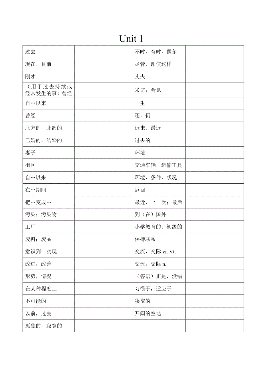 苏教版八年级下册英语单词默写表_第1页