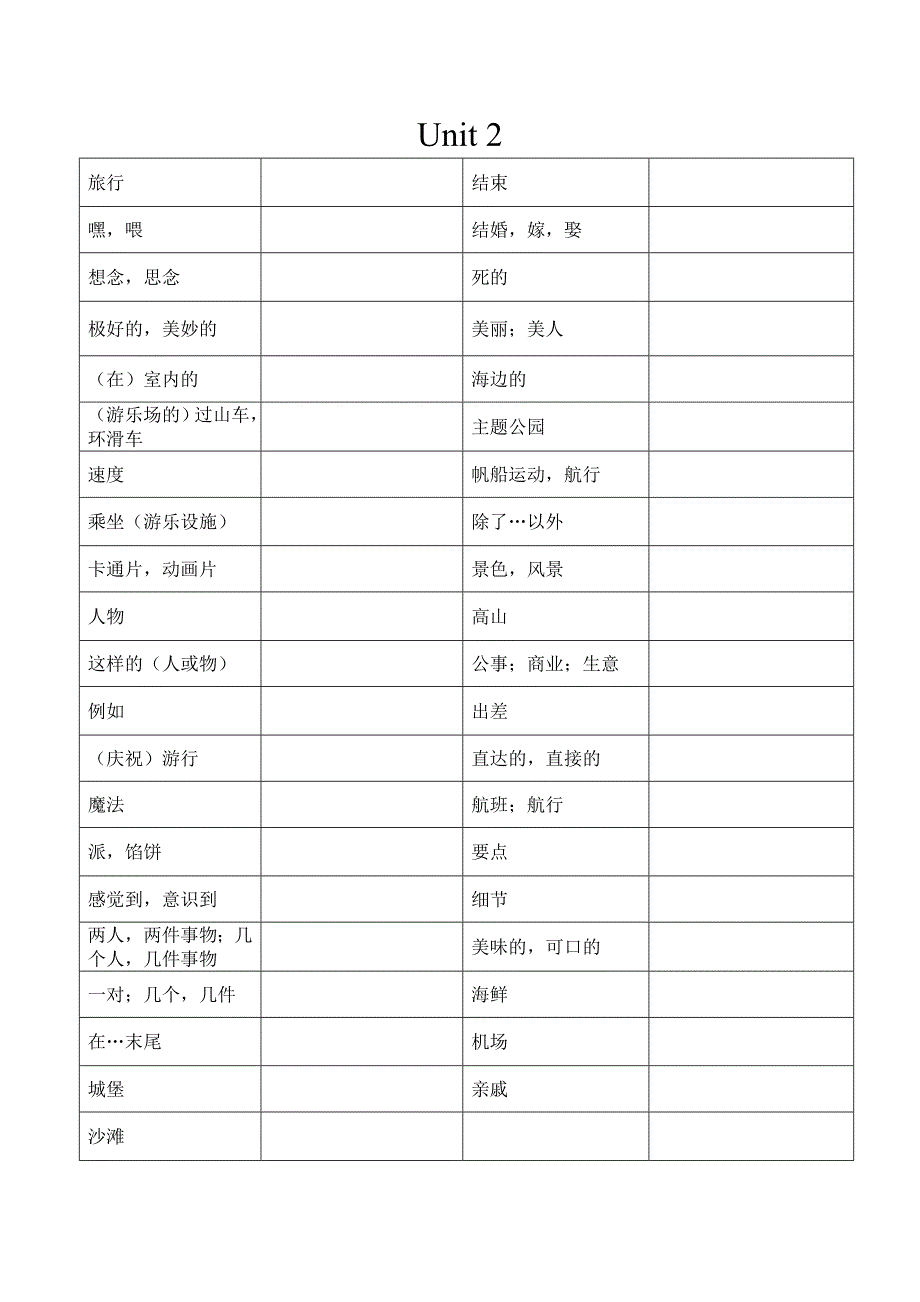 苏教版八年级下册英语单词默写表_第2页