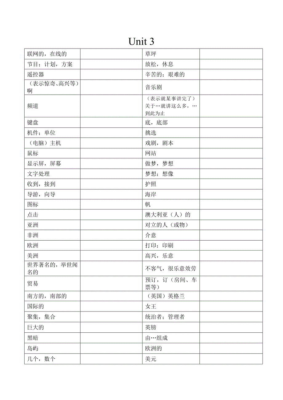 苏教版八年级下册英语单词默写表_第3页