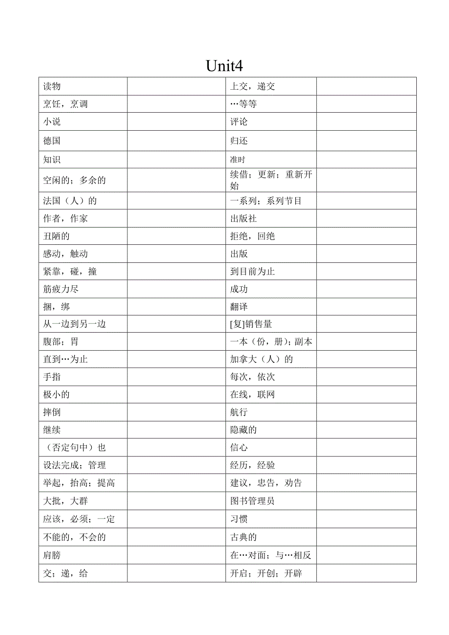 苏教版八年级下册英语单词默写表_第4页