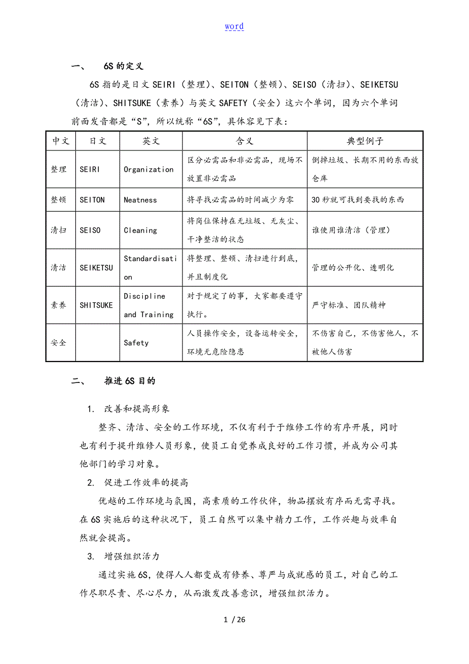 6S管理系统及推进方案设计(加强)_第1页