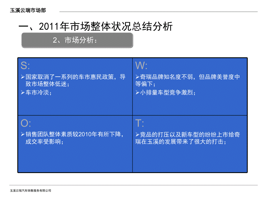 玉溪云瑞4S店活动规划_第4页