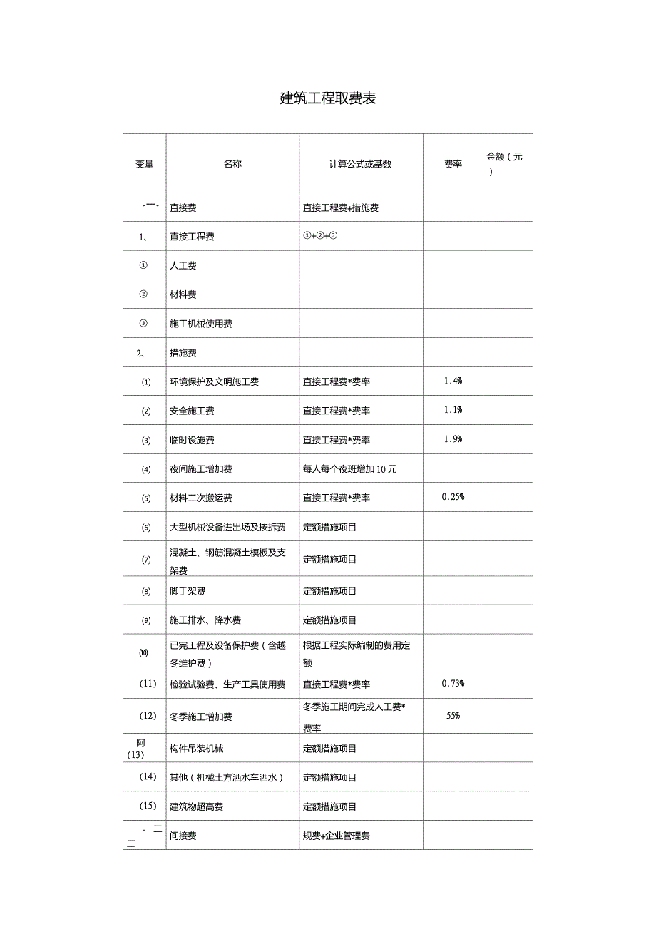 建筑工程取费表_第1页