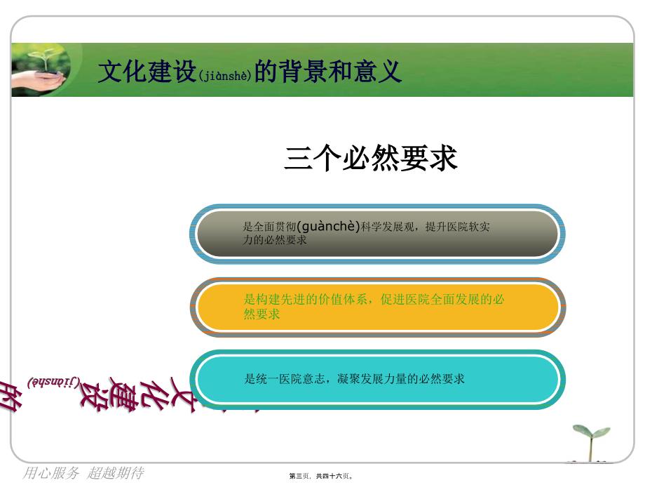 医学专题—医院文化建设与可持续发展--PPT33489_第3页