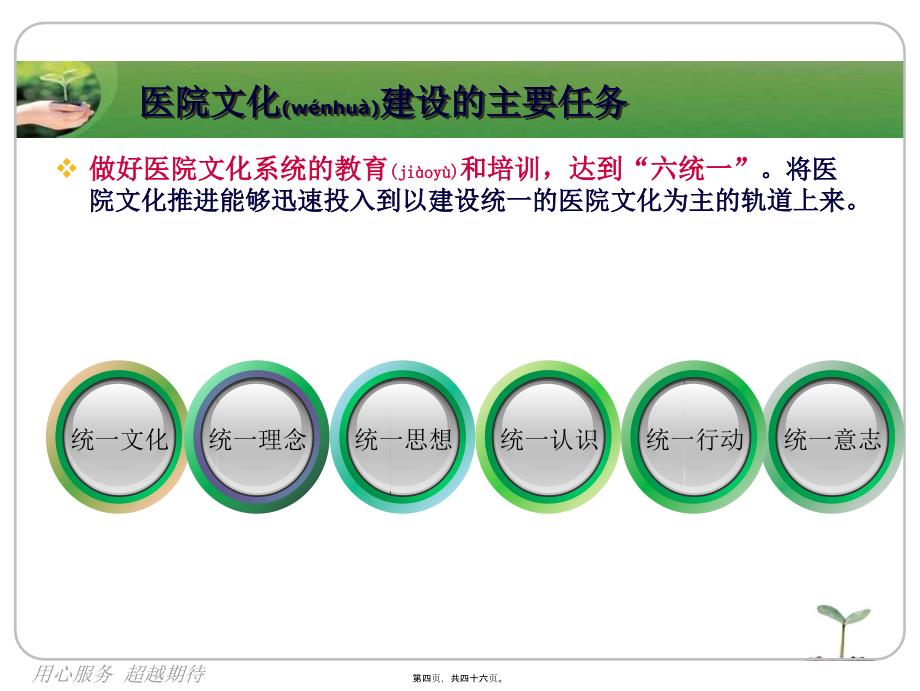 医学专题—医院文化建设与可持续发展--PPT33489_第4页