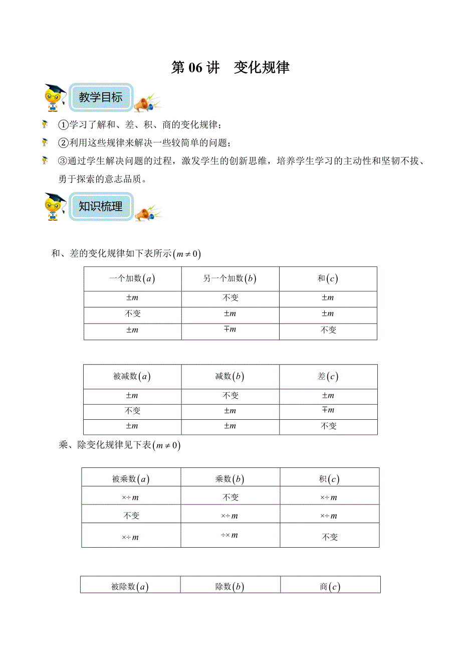 【精品原创】四年级奥数培优教程讲义第06讲-变化规律（教师版）.docx_第1页