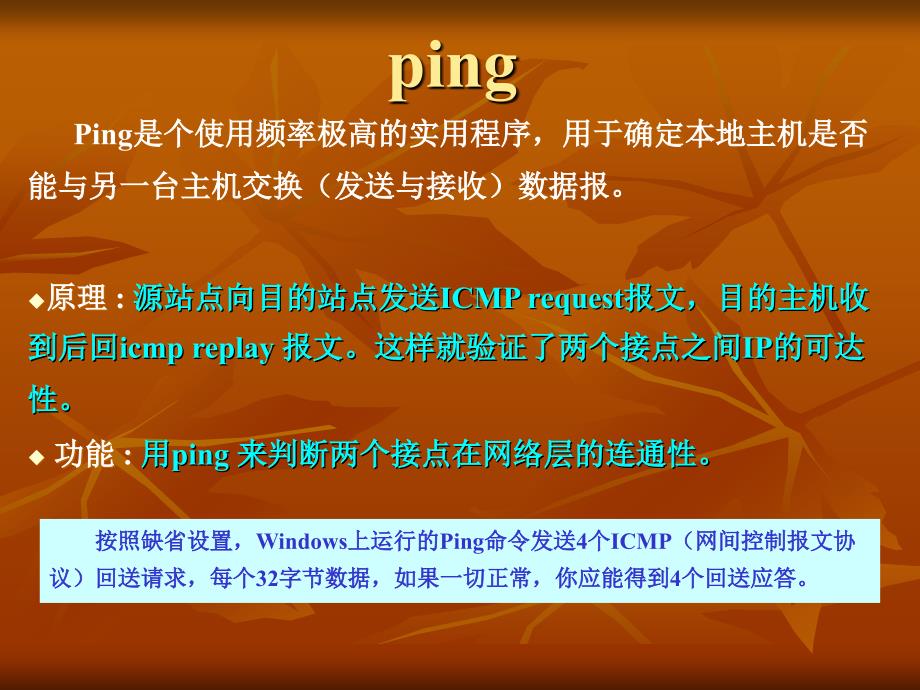 常用的网络的命令介绍.ppt_第2页