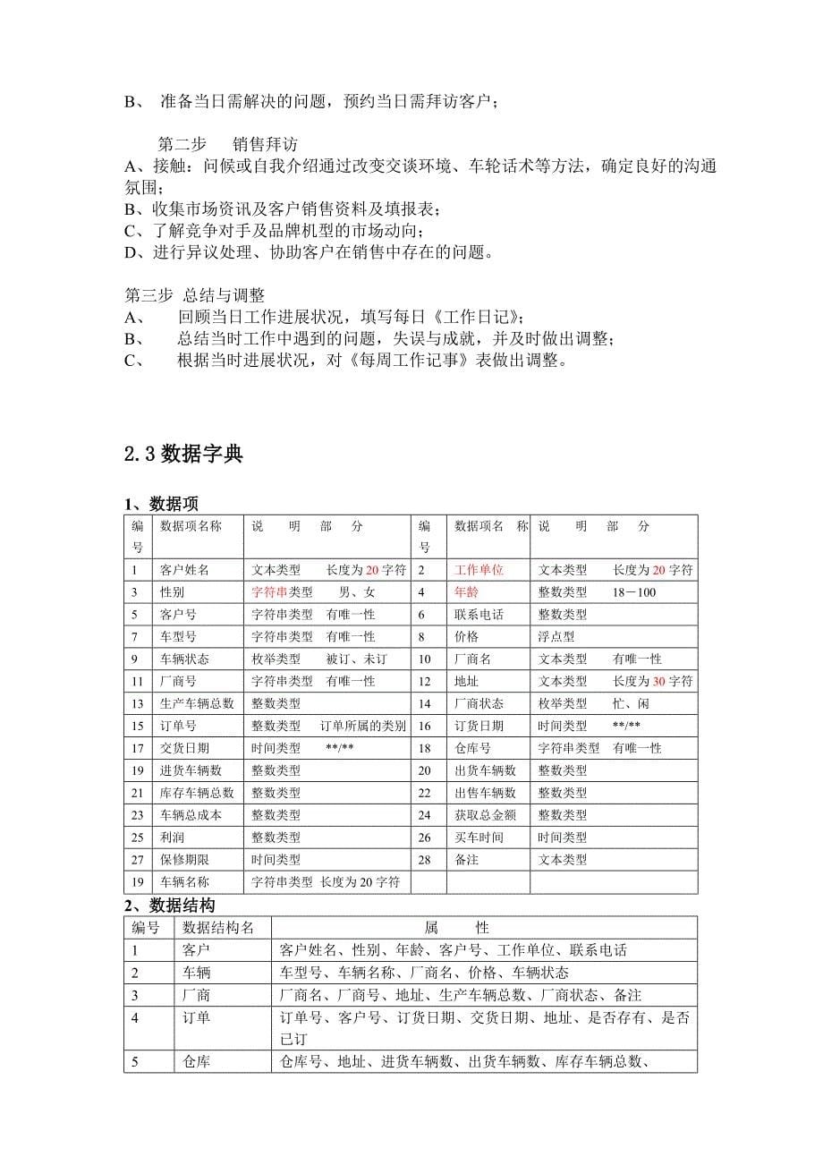 汽车销售管理系统的设计与实现_第5页