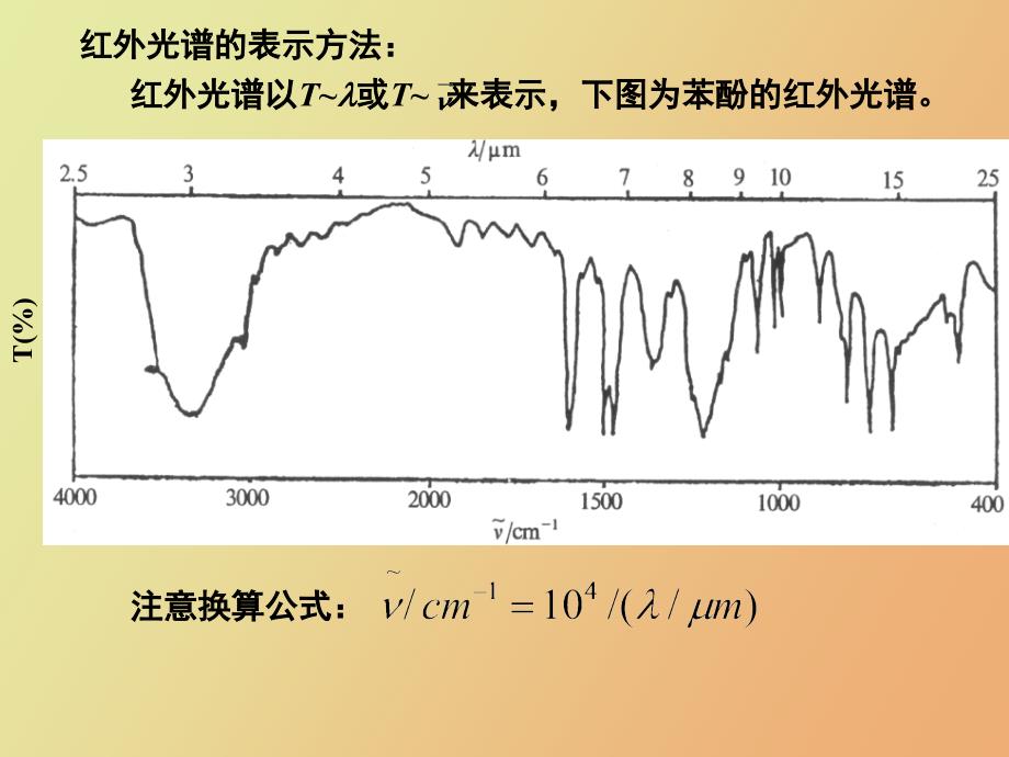 红外光谱解谱_第3页