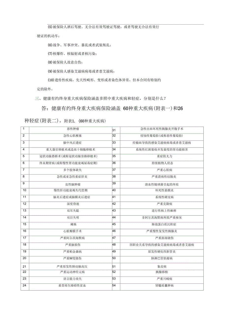 方案一——泰康健康有约团体终身重大疾病保险条款_第3页