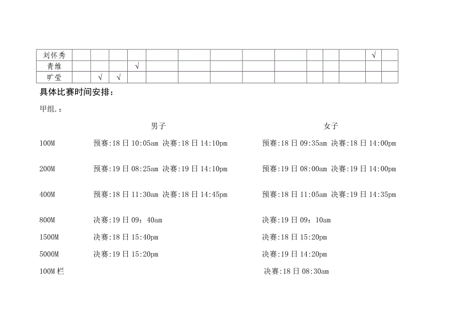 湖南人文科技学院第五届田径运动.doc_第4页