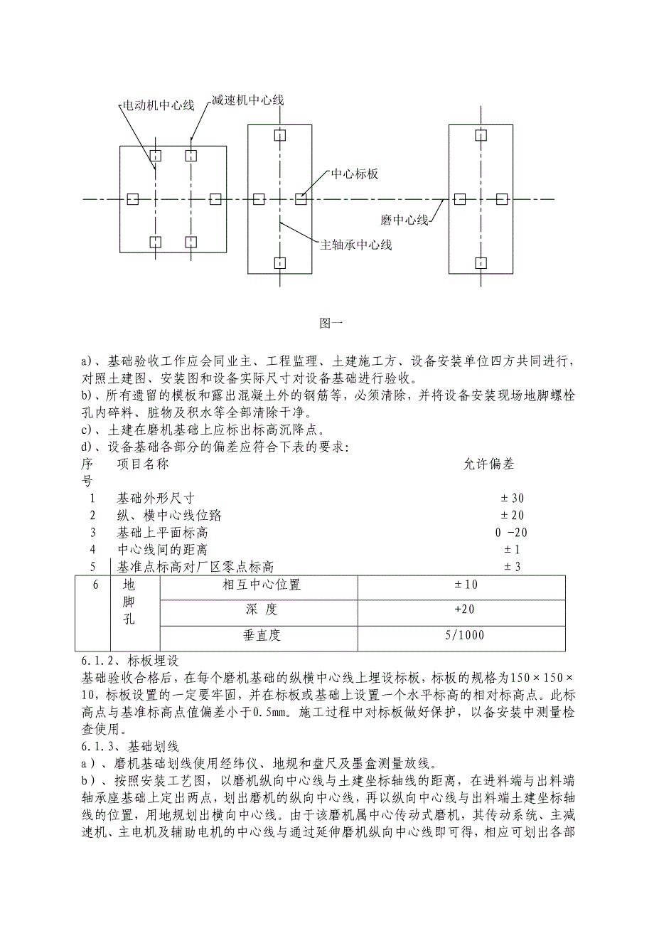 水泥磨安装施工方案.doc_第2页