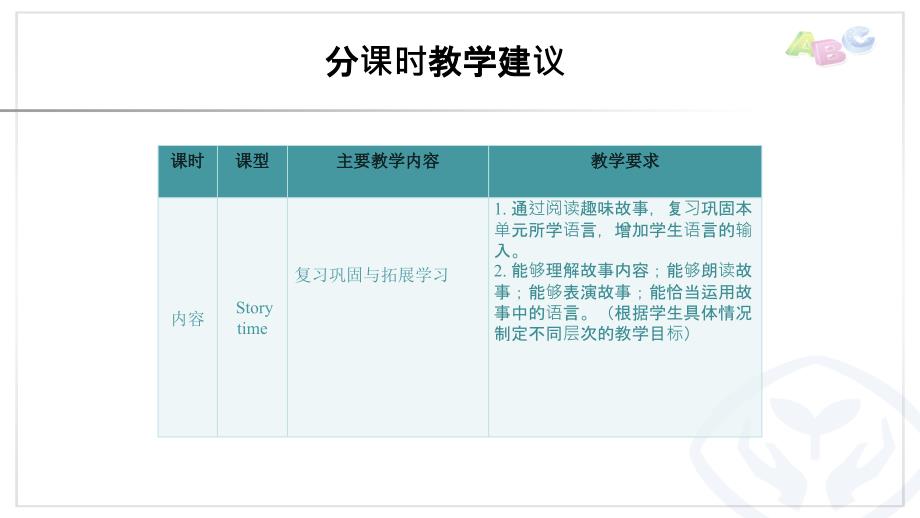 UNIT6WorkquietlyCStorytime副本_第2页