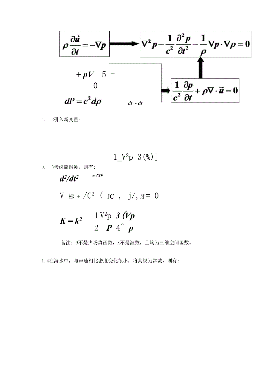 波动方程的应用：海洋中的声传播 理论_第2页