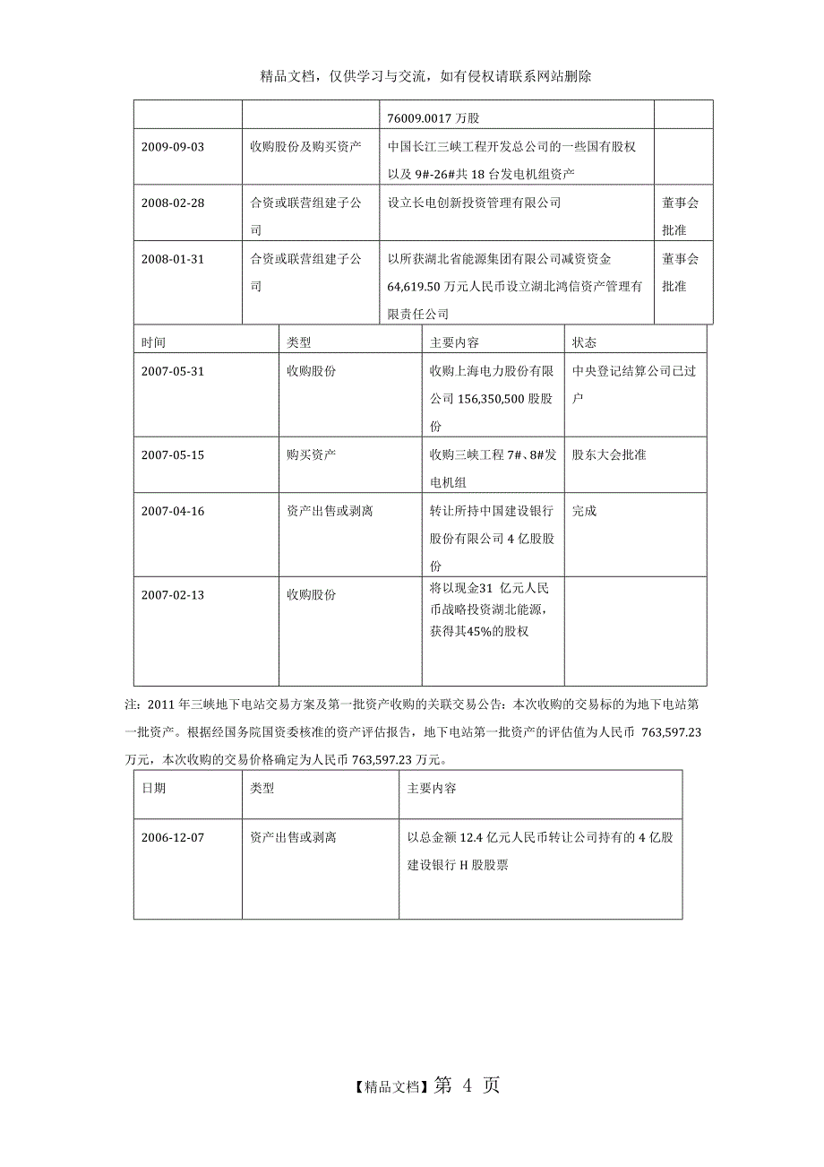 长江电力公司资产与负债情况案例分析_第4页