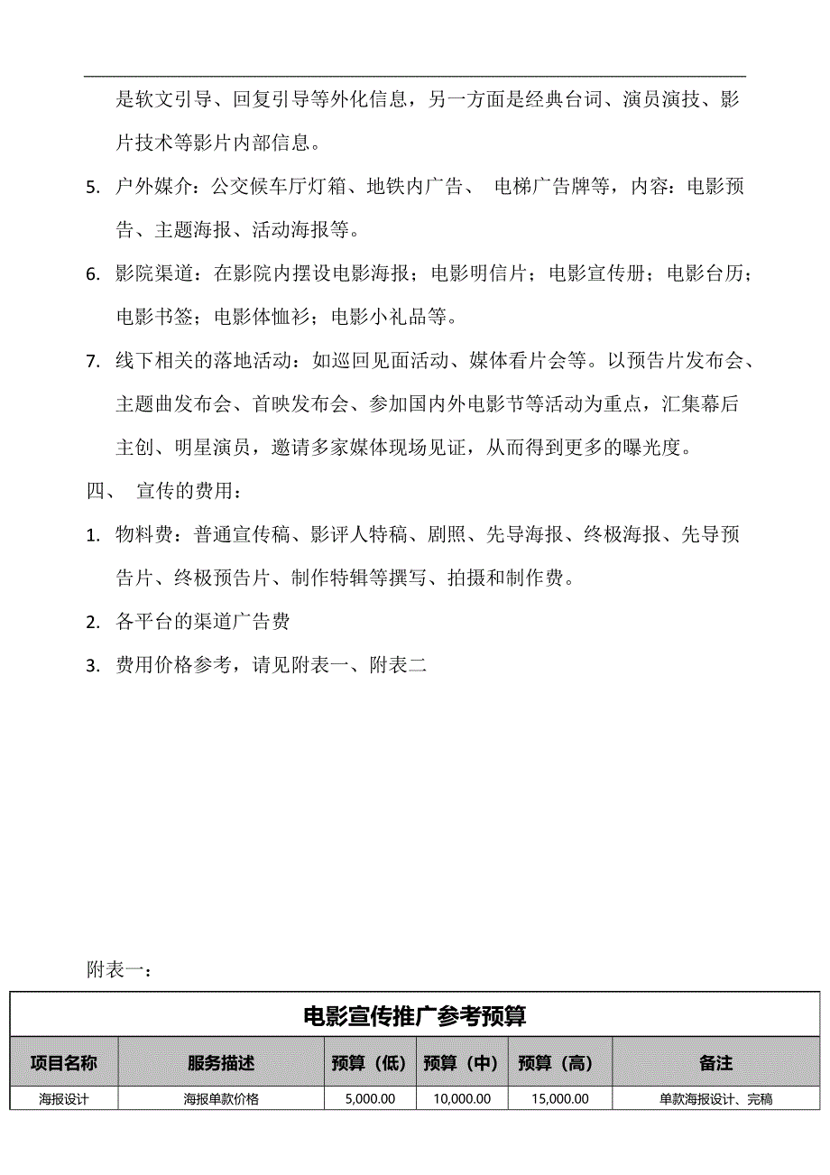 上传电影发行宣传方案.doc_第2页