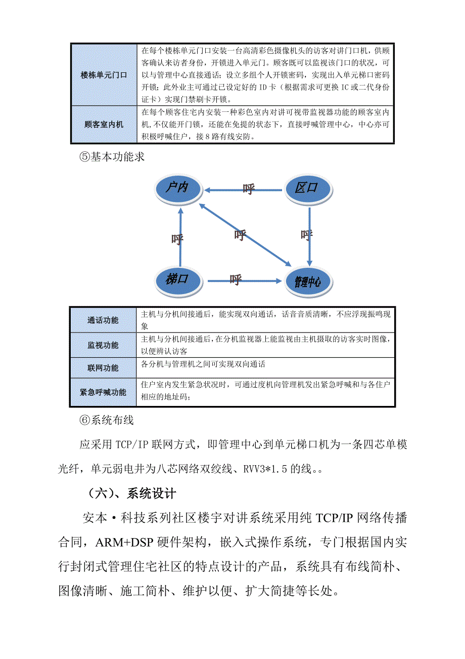 楼宇对讲十大品牌安本天下楼宇对讲功能介绍_第2页