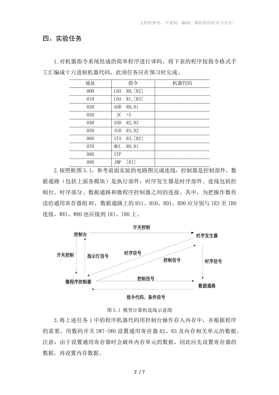 计算机组成原理课设_第2页