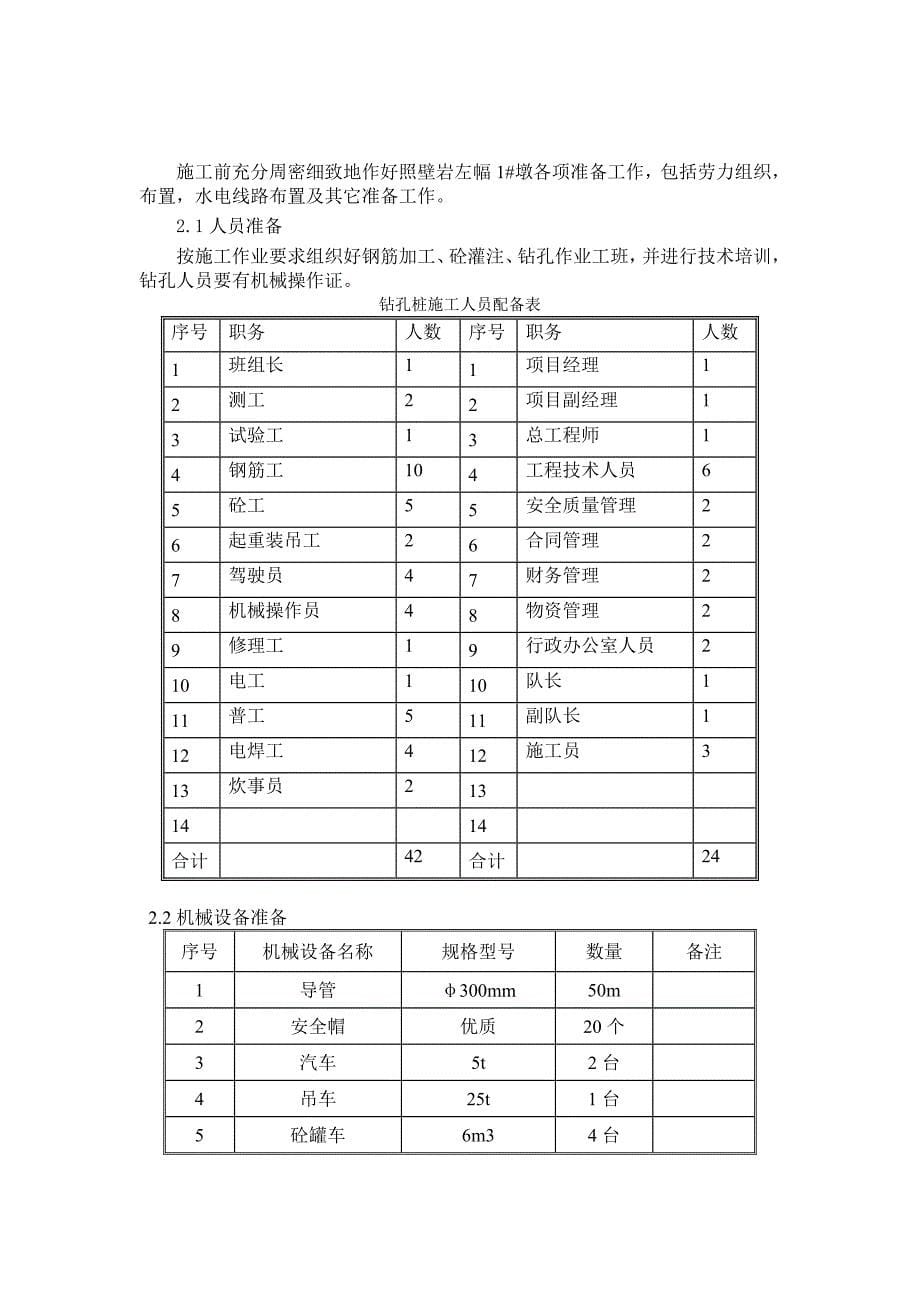 浅谈公路桥梁钻孔桩施工和质量控制毕业论文_第5页