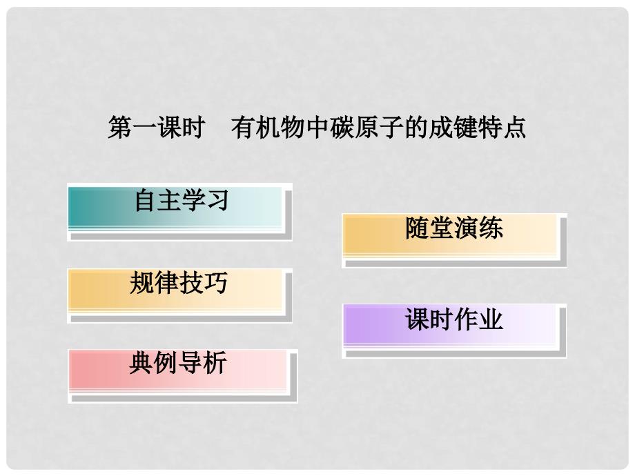 高中化学 1.2.1 有机物中碳原子的成键特点配套课件 新人教版选修5_第4页