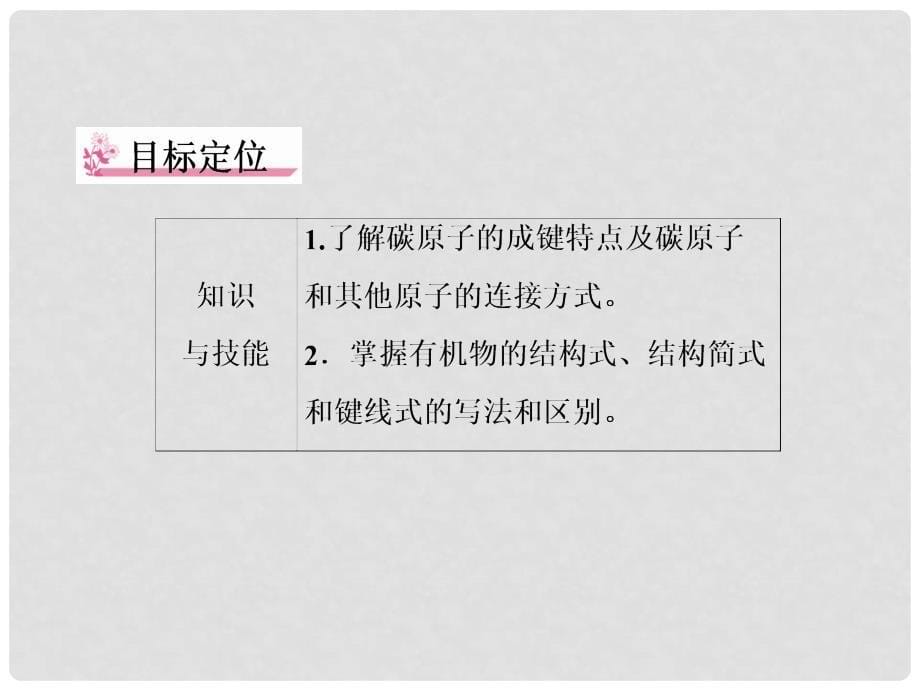 高中化学 1.2.1 有机物中碳原子的成键特点配套课件 新人教版选修5_第5页