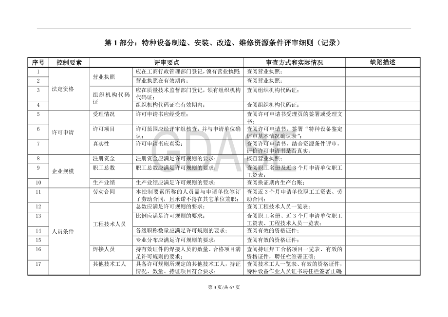 承压类特种设备制造安装改造维修鉴定评审通则_第4页