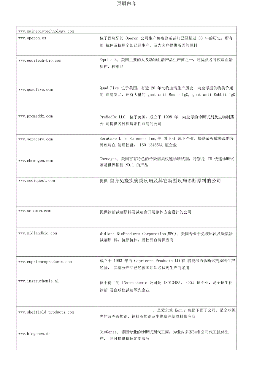 IVD行业国外原料主要供应商_第2页