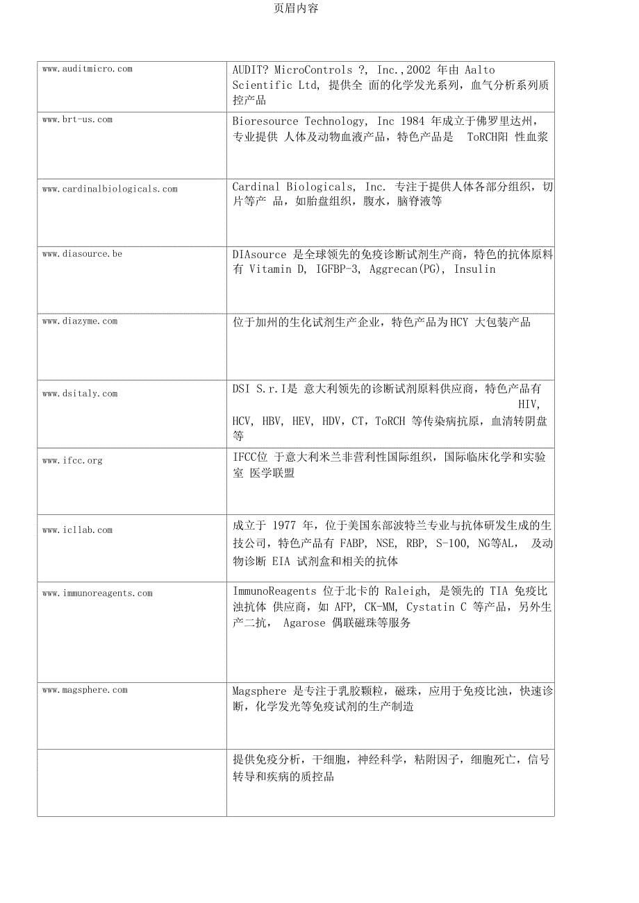 IVD行业国外原料主要供应商_第5页