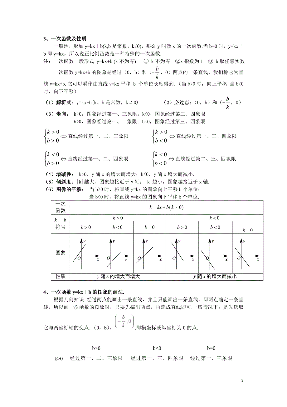 一次函数知识点总结及经典试题_第2页