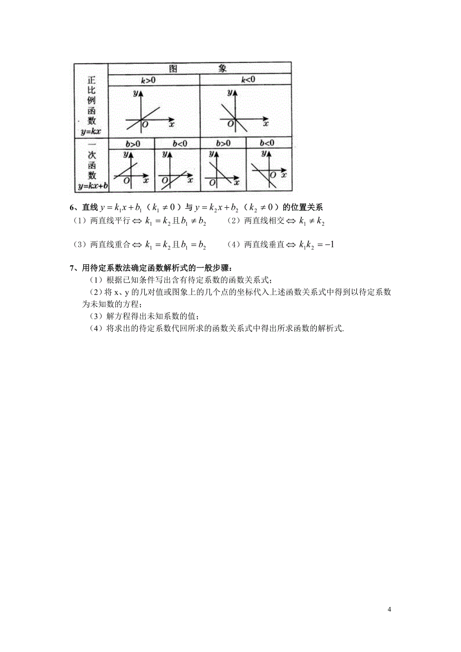 一次函数知识点总结及经典试题_第4页