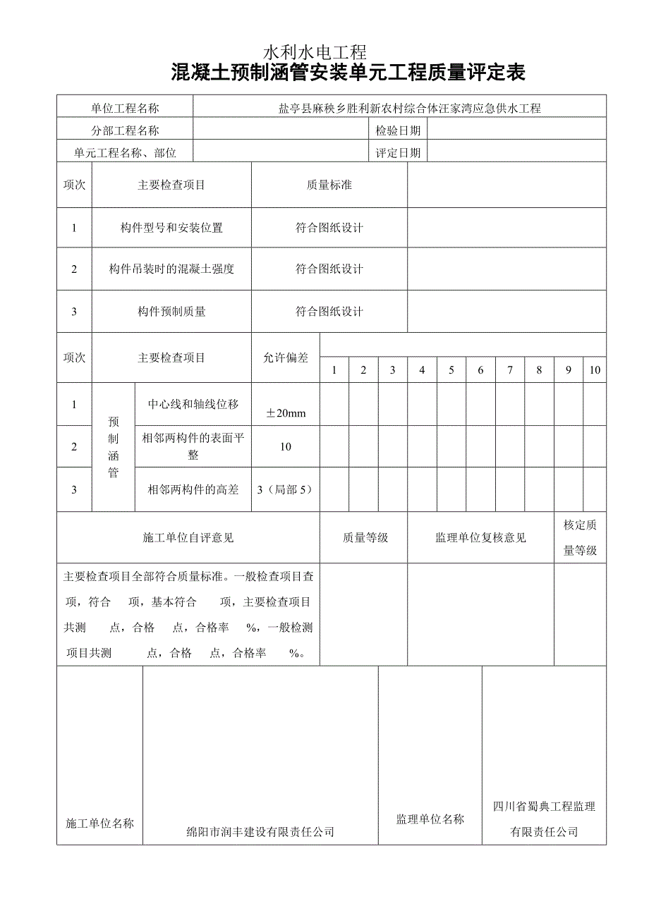 涵管单元工程质量评定表.doc_第1页