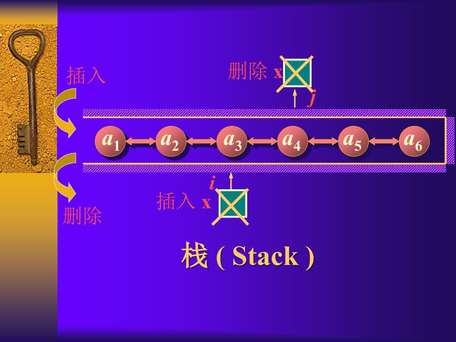 栈栈的应用队列优先队列_第2页