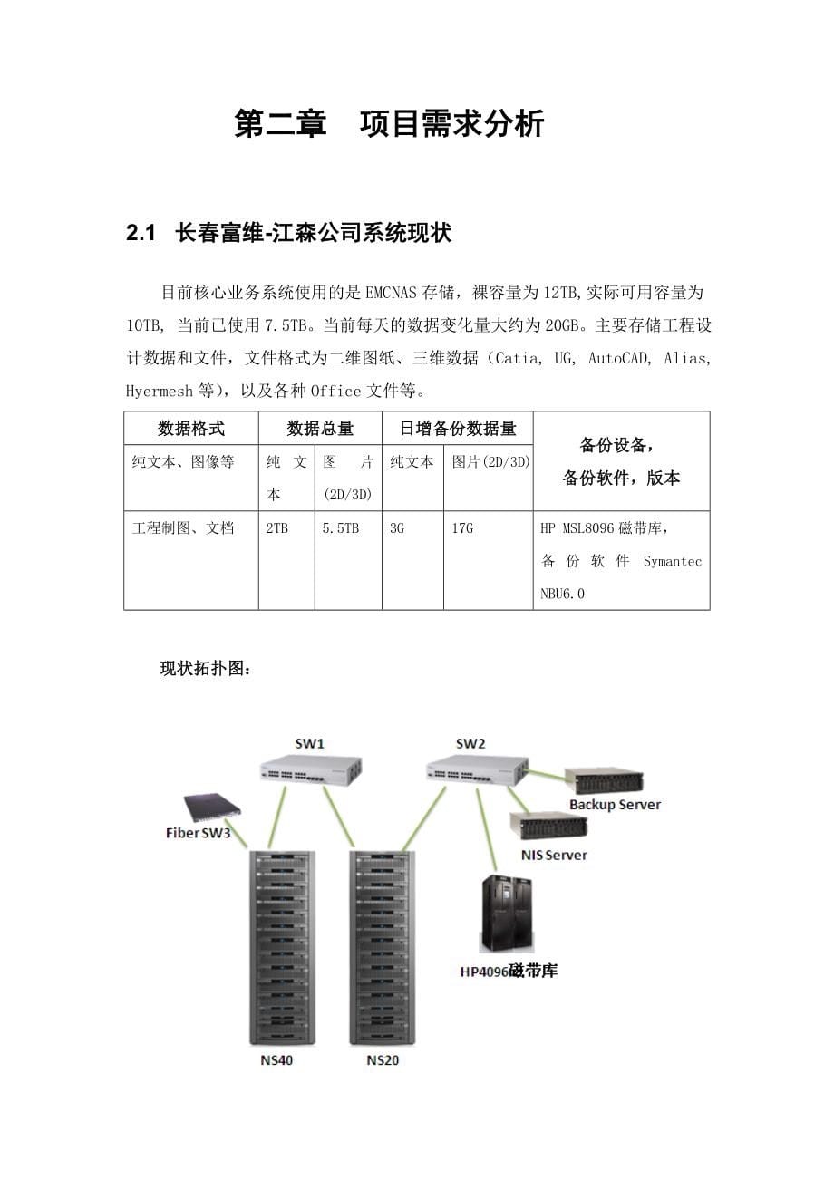 长富维江森公司数据备份容灾平台建设方案_第5页