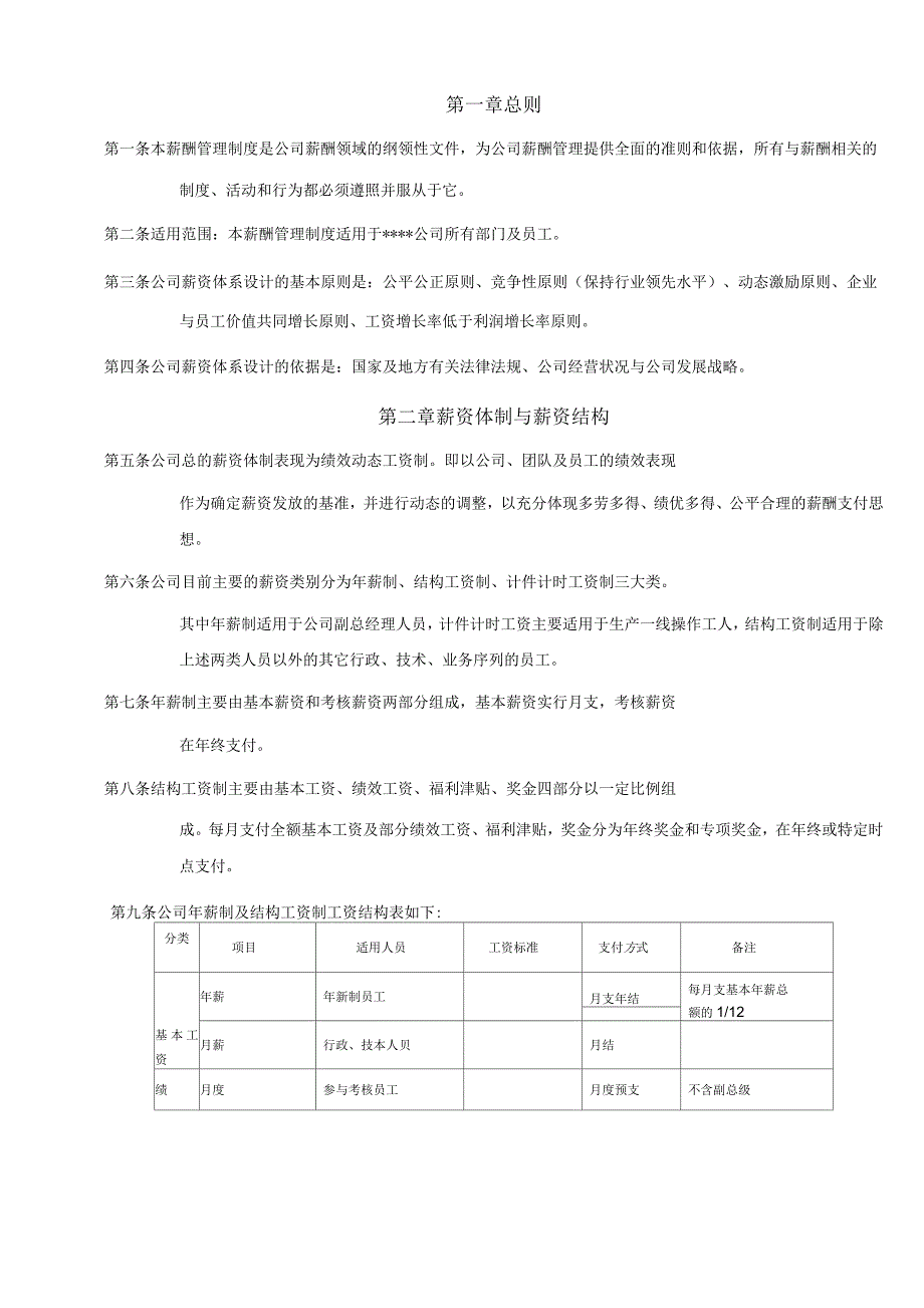 薪酬管理手册样本_第2页