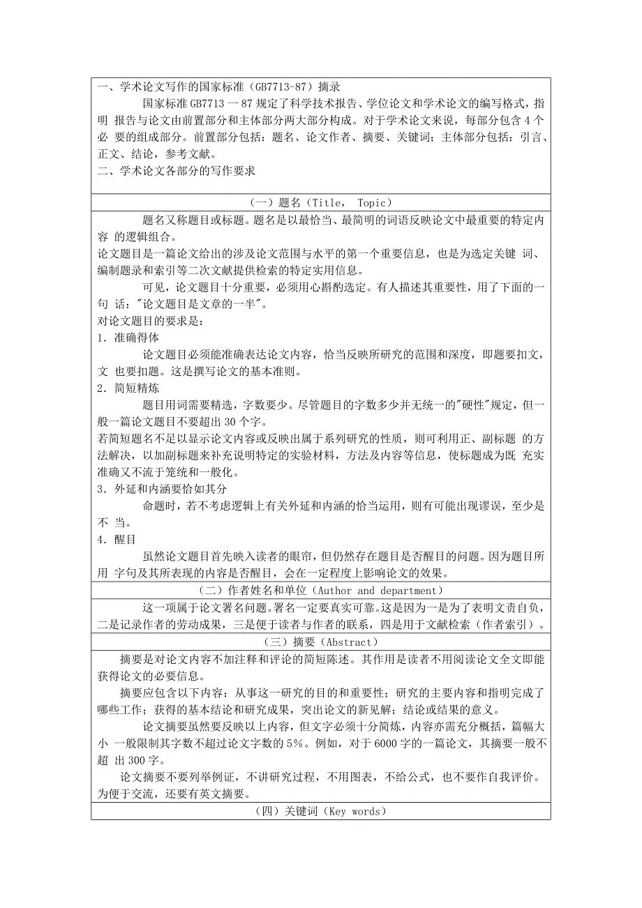 毕业论文任务书及开题报告模板.doc_第1页