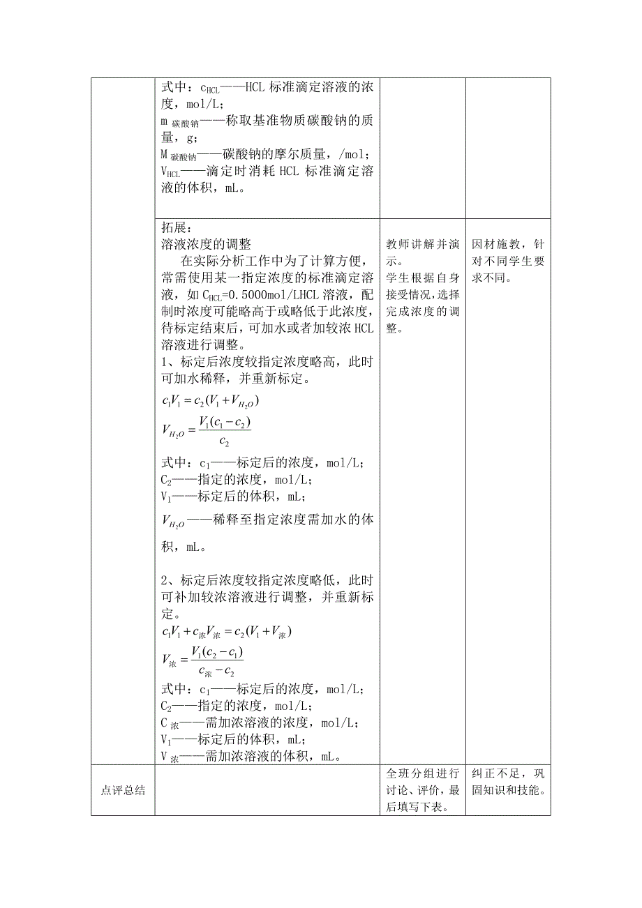 盐酸标准溶液的配制及标定(教案)_第4页