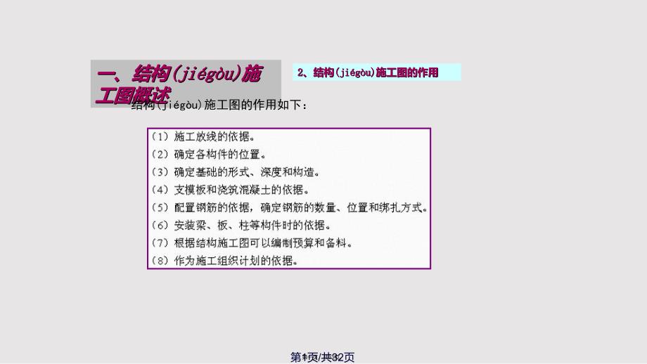 autocad中文建筑制图实用教程结构平面图的绘制实用教案_第1页