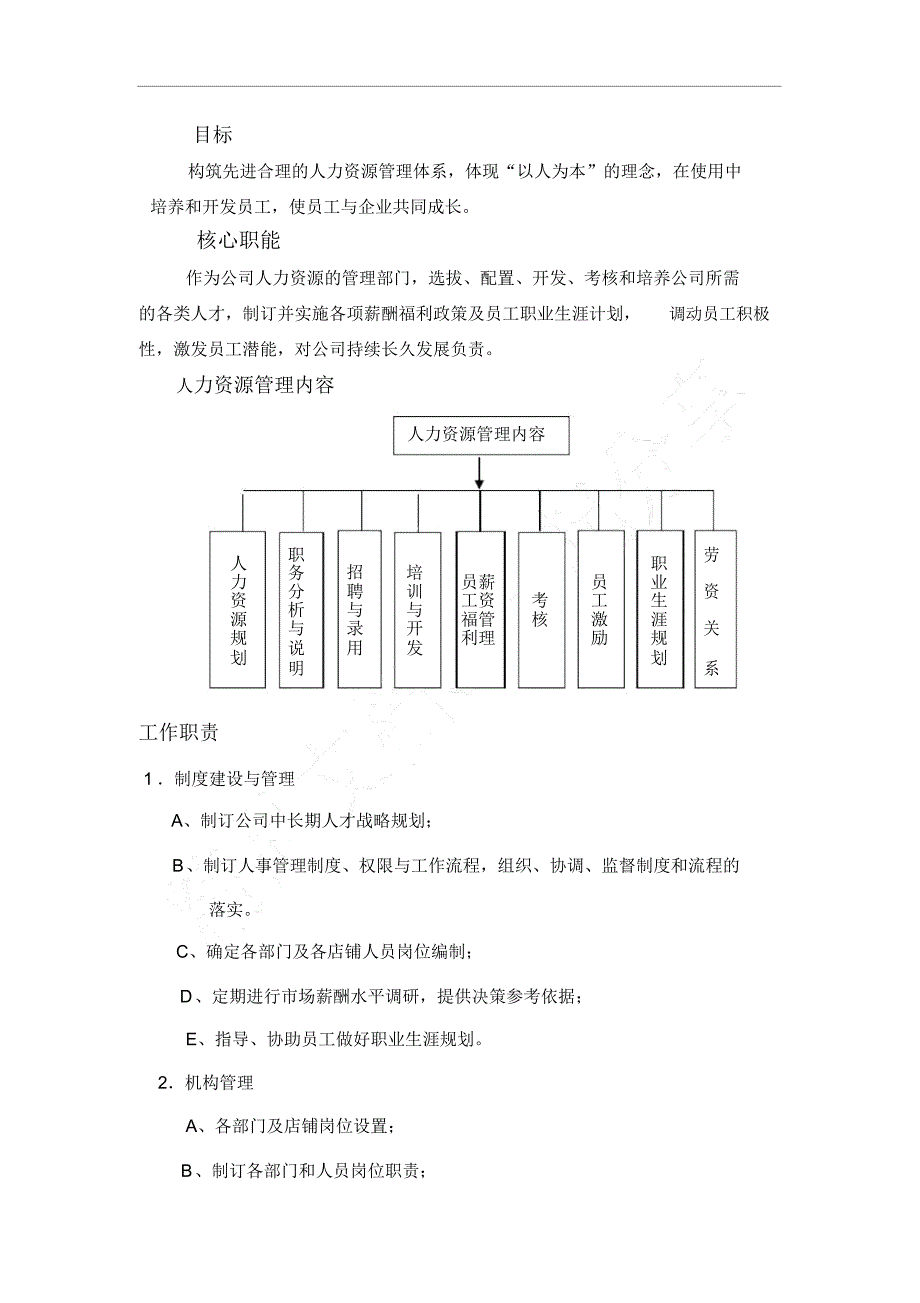 HR工作职责及内容_第1页